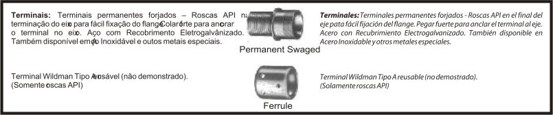 Powerbraid® Plus Para 2.000 e 2.500 psi